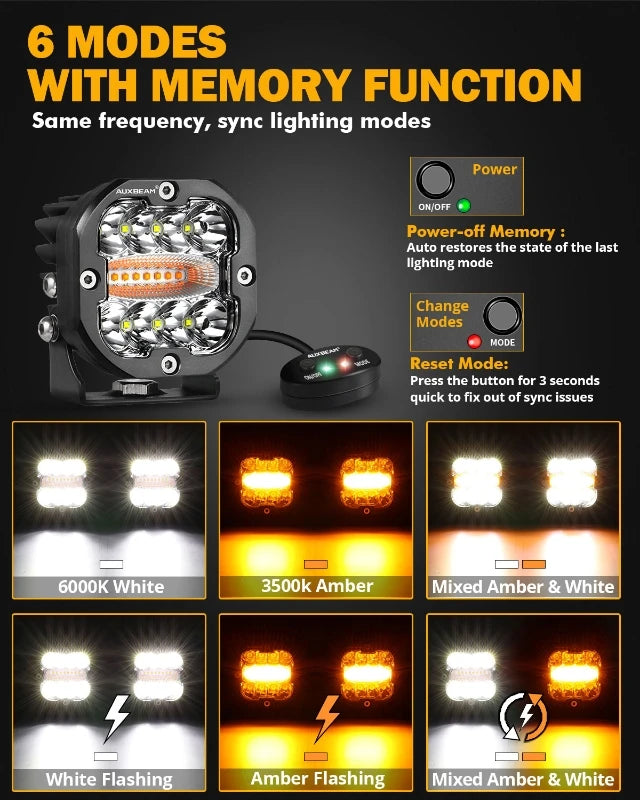 3Inch 96W LED Square Pod Light with Memory Function 6 Modes Waterproof Fog Driving Work Light For Offroad Truck SUV ATV UTV Boat