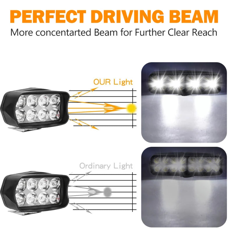 8/12/16 LED Car Work Light High Bright Spotlight Universal Offroad Motorcycles Auto Truck Driving Fog Headlights DRL Lamp 12V